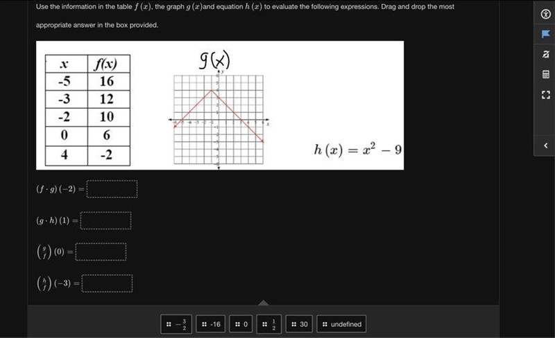 Use the information in the table f (x), the graph g (x)and equation h (x) to evaluate-example-1