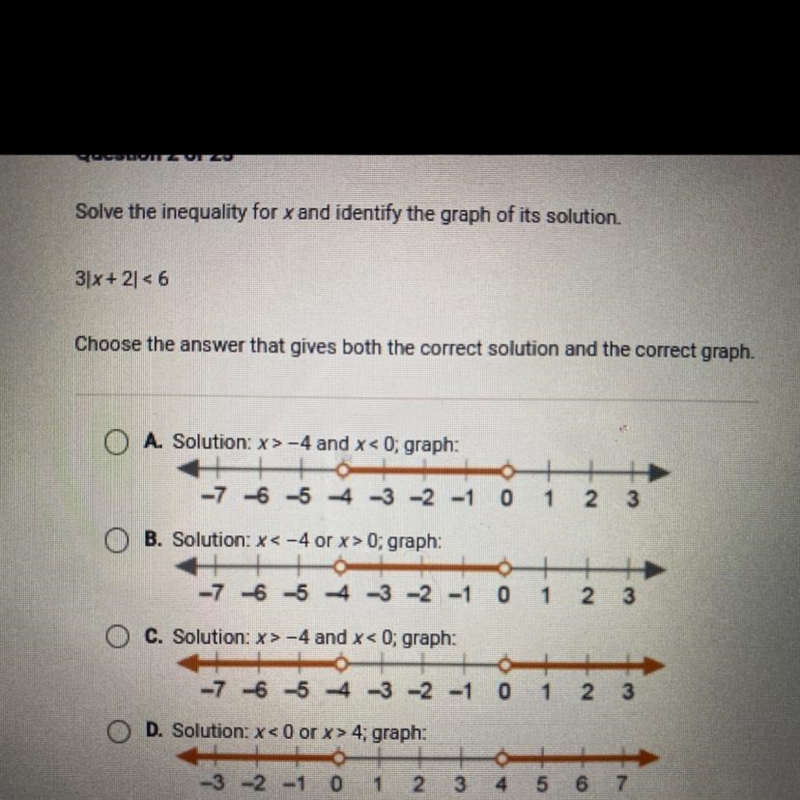 Solve the inequality for x and identify the graph of its solution. 3x+2] < 6 Choose-example-1