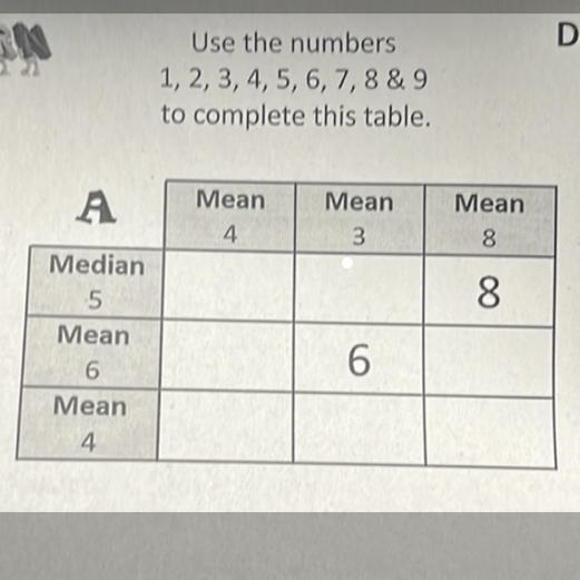 A Median 5 Mean 6 Mean 4 Use the numbers 1, 2, 3, 4, 5, 6, 7, 8 & 9 to complete-example-1