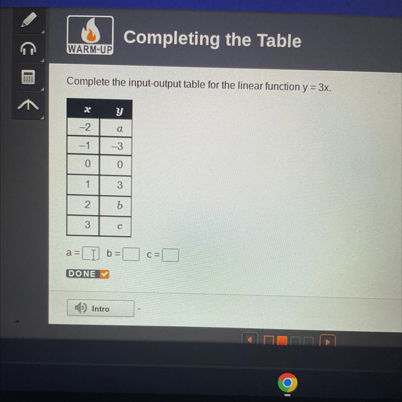 Complete the input-output table for the linear function y = 3x.-example-1