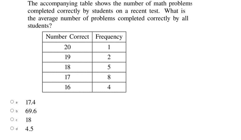 WILL GIVE YOU 85 POINTS IF YOU ANSWER THIS QUESTION ASAP the accompanying table shows-example-1