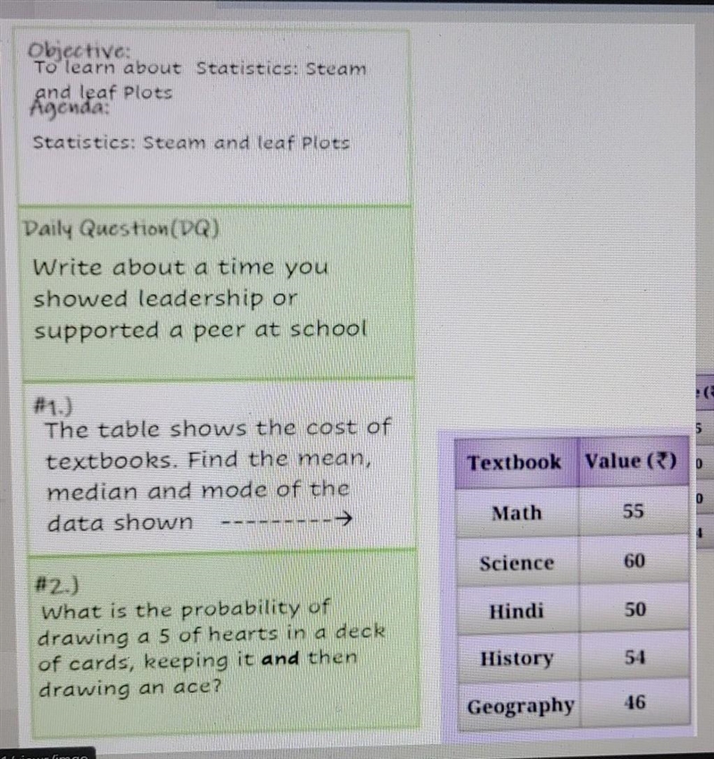 The table shows the cost of textbooks. Find the mean, median and mode of the data-example-1