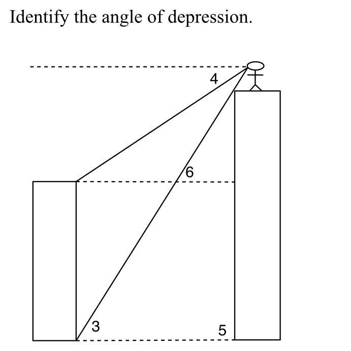 Identify the angle of depression.-example-1