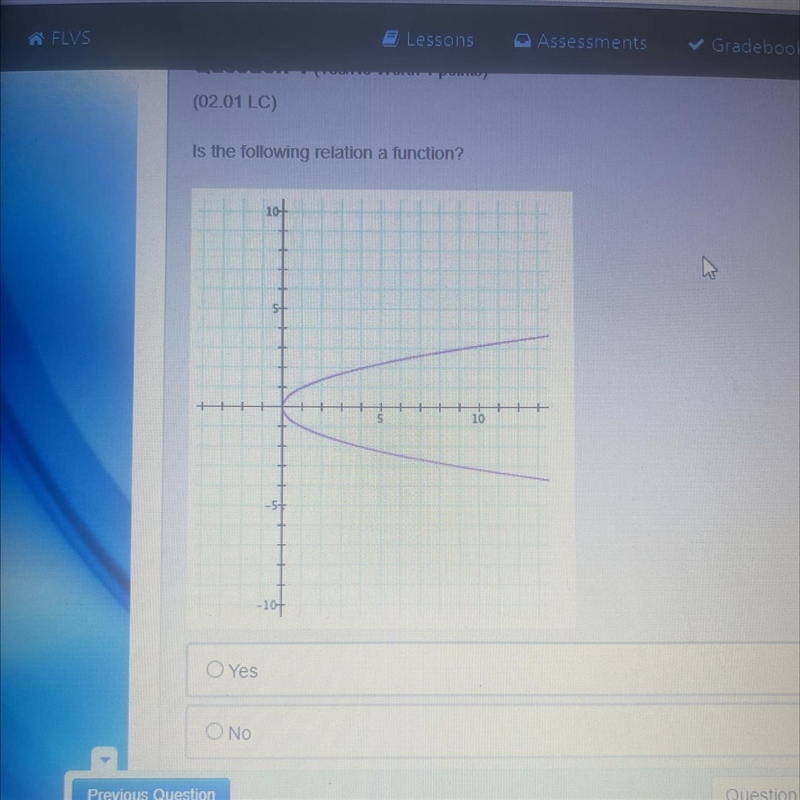 HELP!!! is the following relation a function? yes or no?-example-1