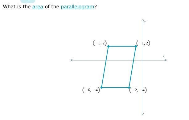 What is the area of the parallelogram-example-1