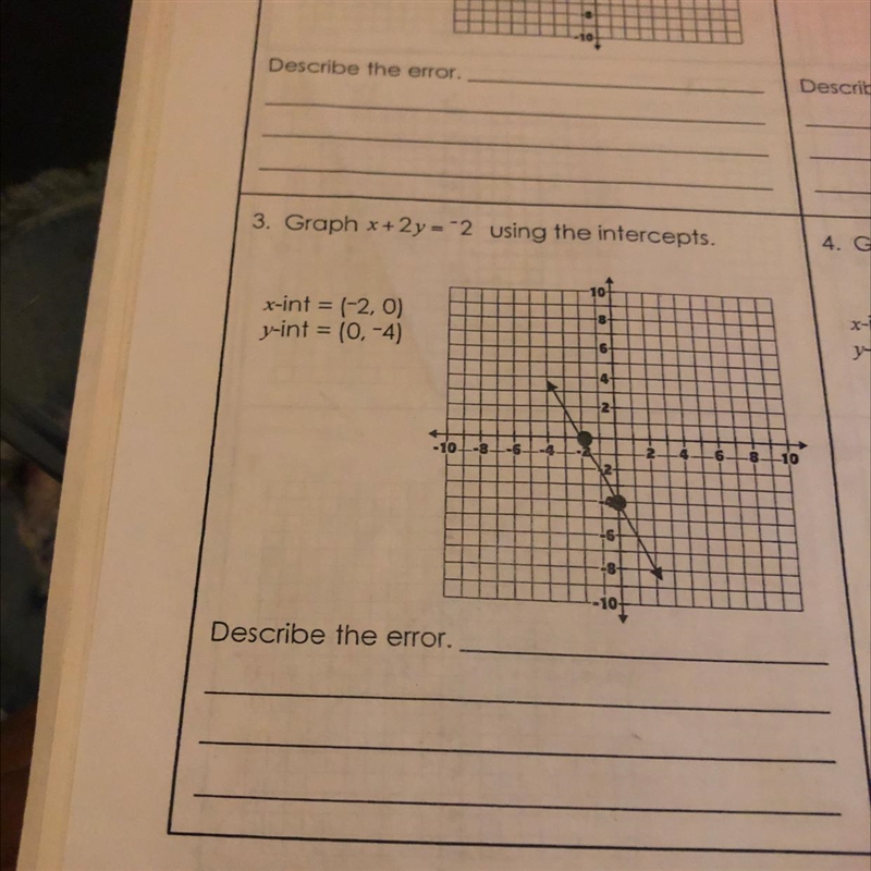 Circle describe and correct each error.Graph x+2y= -2X-int = (-2,0)Y-int = (0,-4)-example-1