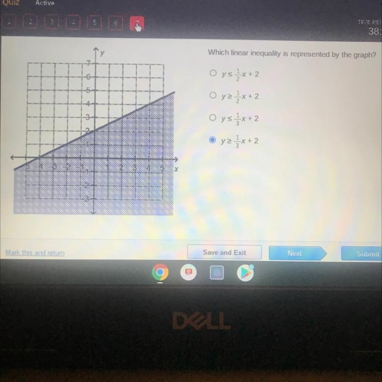 Which linear inequality is represented by the graph?-example-1