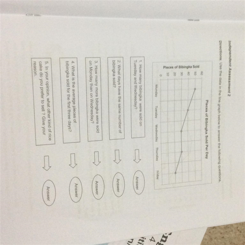 Independent Assessment 2 Directions: Use the data in the line graph below to answer-example-1