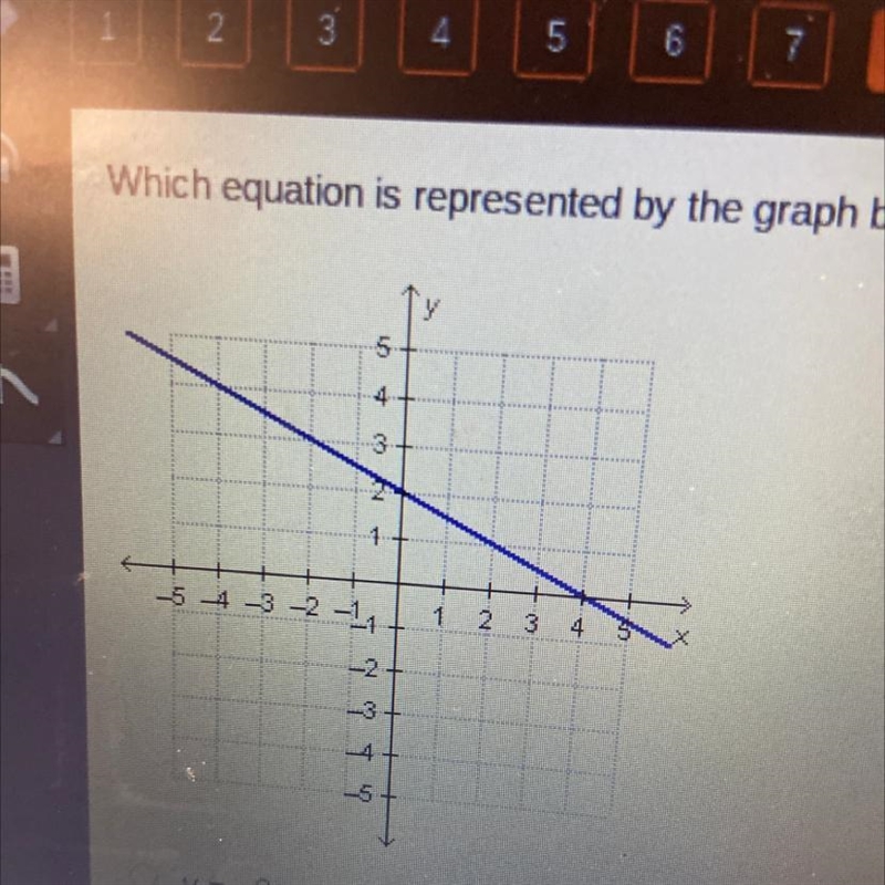 Which equation is represented by the graph below-example-1