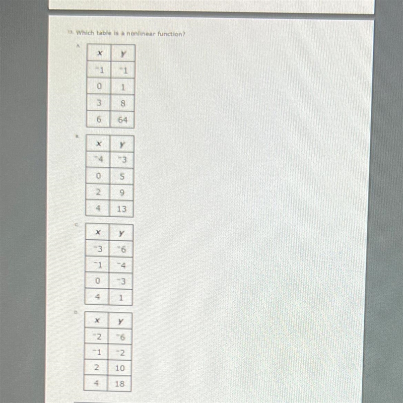 Which table is a nonlinear function?-example-1