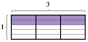 Which model represents the product 3×2/5 PLSSS HELP ME I NEED IT-example-1