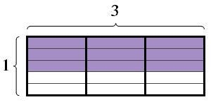 Which model represents the product 3×2/5 PLSSS HELP ME I NEED IT-example-3