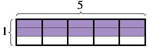 Which model represents the product 3×2/5 PLSSS HELP ME I NEED IT-example-4