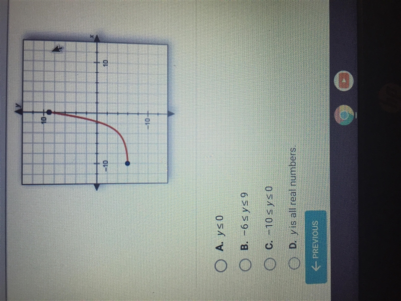 Find the range of the graph below-example-1