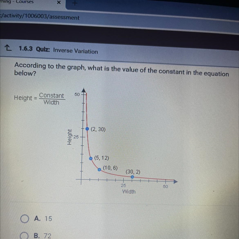 According to the graph, what is the value of the constant in the equation below? A-example-1