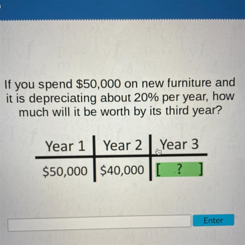 If you spend $50,000 on new furniture and it is depreciating about 20% per year, how-example-1