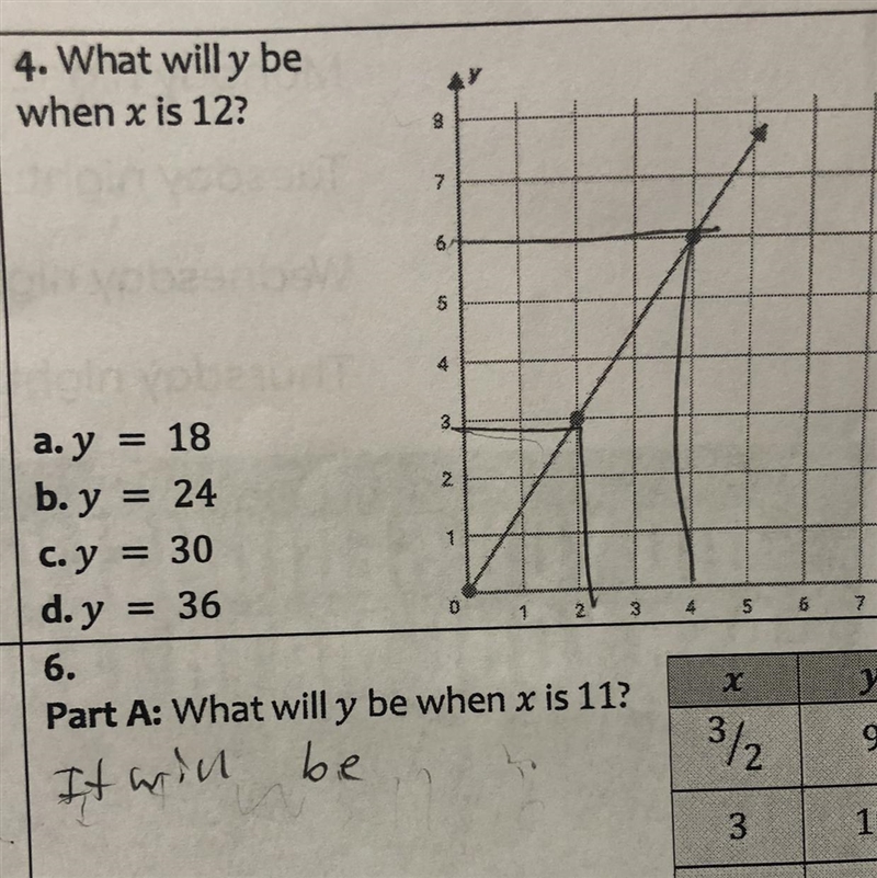 What will y be is x is 12????-example-1