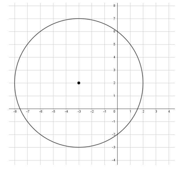 Write the equation of the circle in general form. Show all your work.-example-1