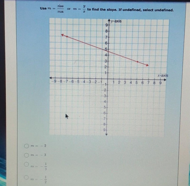 Find the slope of the given line.​-example-1