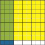 Use the grid to help you fill in the blank. 0.9 × ___ = 0.27-example-1