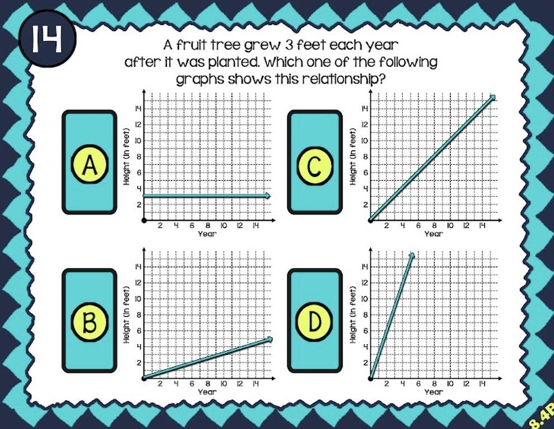 Help me in this graph question please-example-1