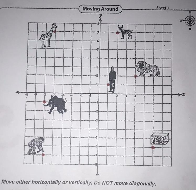 Question: cory walks 7 units west and 8 units south. which animal does he see?-example-1