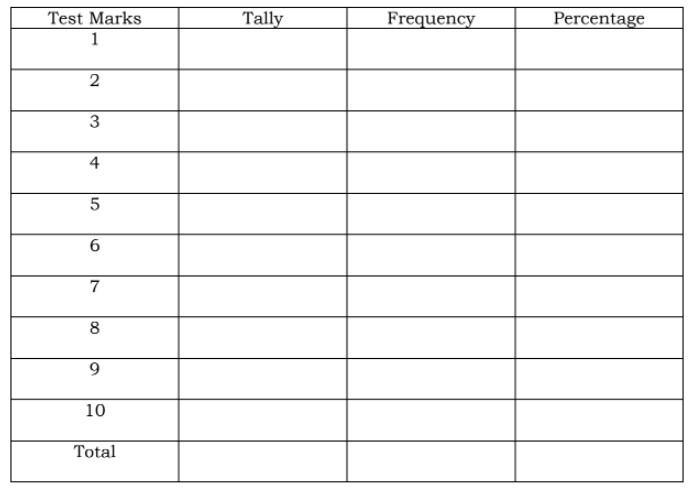 This is worth 40 points so pls help! I need this ASAP. I also need COMPLETE solution-example-2