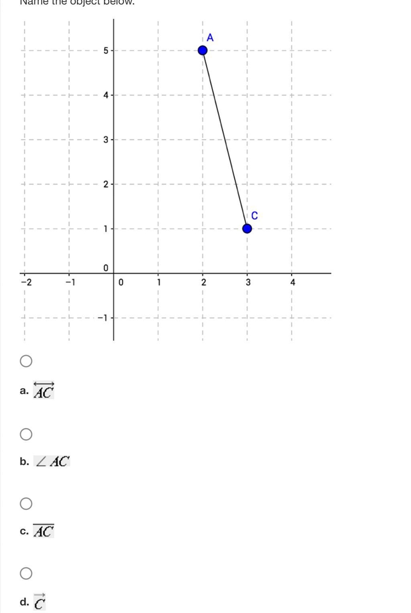 Name the object below.-example-1