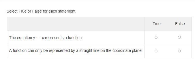 Select True or False for each statement.-example-1