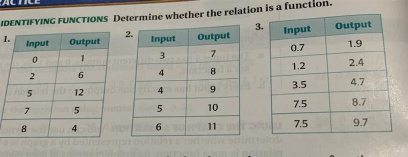 Are this functions i don’t know so i asked-example-1