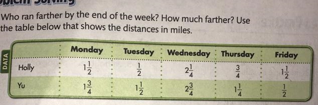 Who ran farther by the end of the week how much farther use the table below that shows-example-1