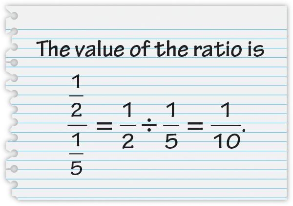 You have blue ribbon and red ribbon in the ratio 1/2:1/5 . Your friend finds the value-example-1