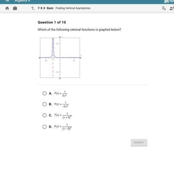 Which of the following rational functions is graphed below?-example-1