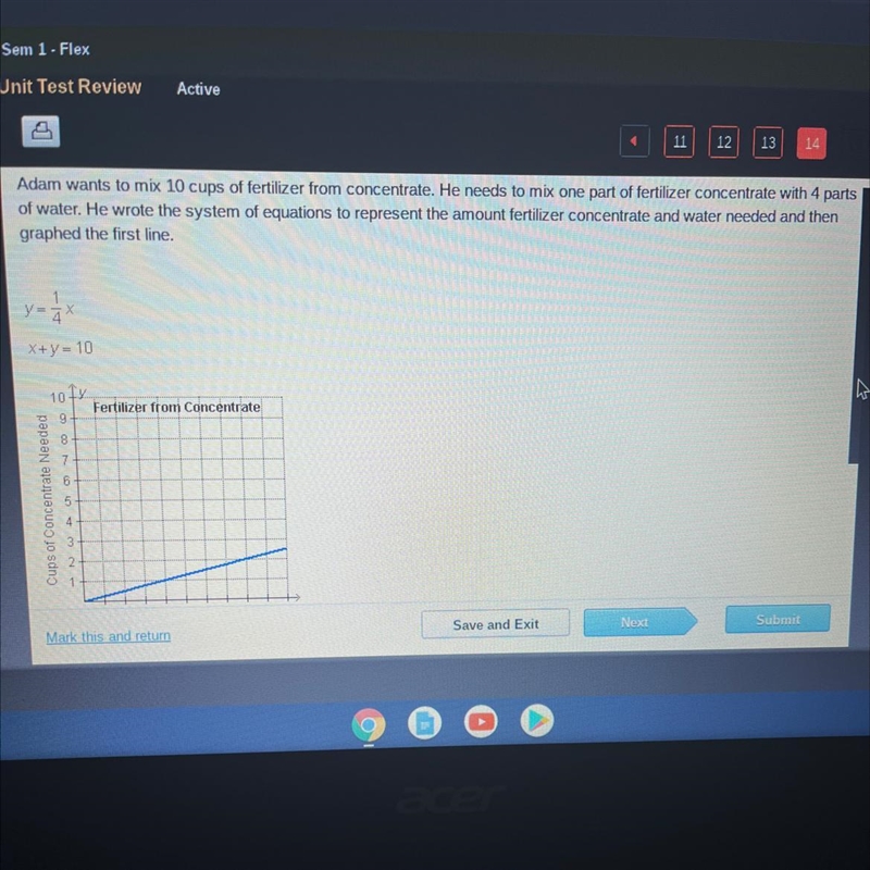 Cups of Water Needed Graph the second line. What is the solution to the system? O-example-1