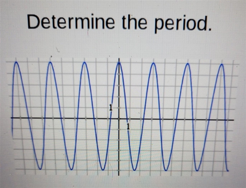 Determine the period.​-example-1