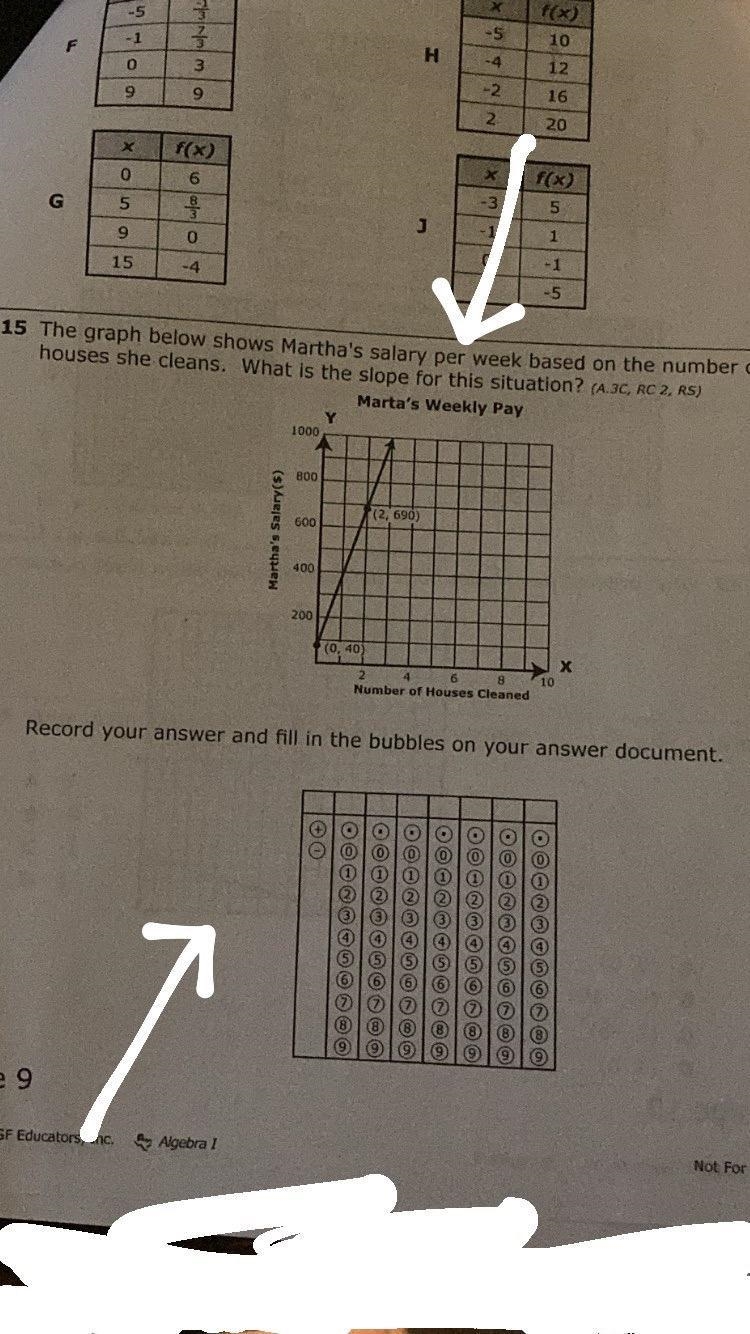 SOMEONE HELP I NEED THE WHOLE ANSWER WITH WORK FOR TONIGHT-example-1