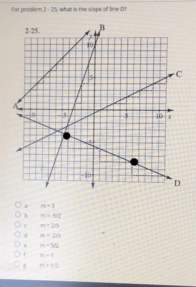 For problem 2 - 25, what is the slope of line ?-example-1