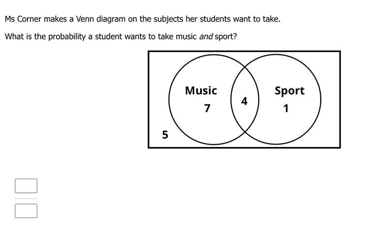 mrs corner makes a venn diagram on the subjects her students want to take. what is-example-1