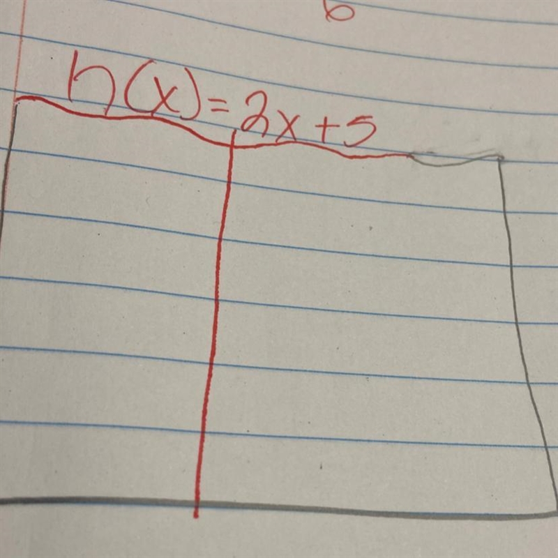 H(x)=2x+5 fill in the boxes and explain please so i can understand-example-1