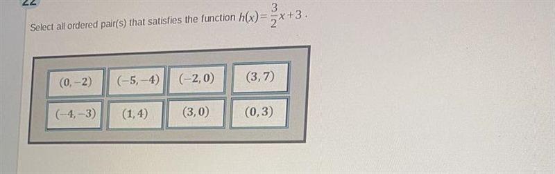 Select all ordered pair(s) that satisfies the function h(x)=x+3. 2 (0, -2) (-4,-3) (-5,-4) (-2,0) (1,4) (3,0) (3,7) (0, 3)-example-1