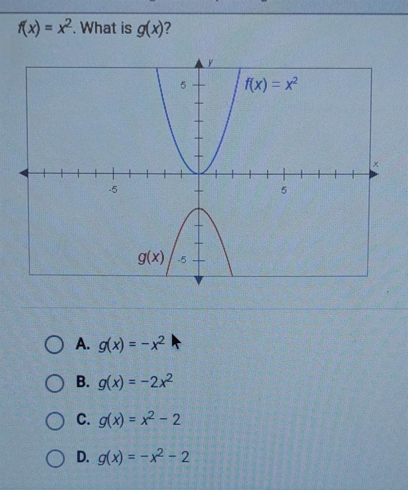 F(x) = x². What is g(x)? g(x) -5 A. g(x)=x² B. g(x) = -2x² C. g(x) = x² - 2 D. g(x-example-1