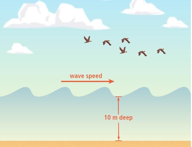 The speed of a wave in the ocean in meters per second can be determined using the-example-1