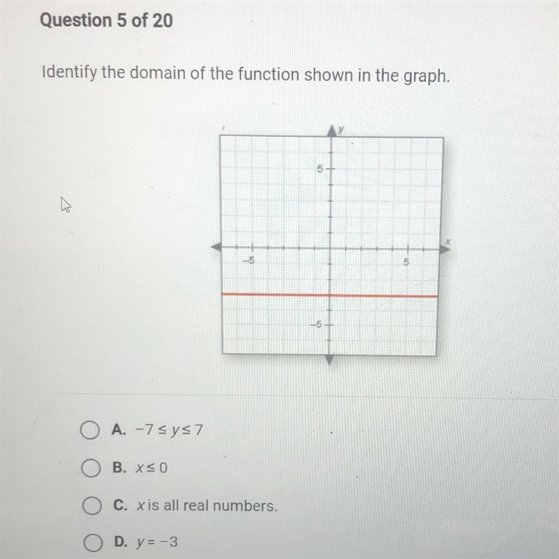 Identify the domain of the function shown in the graph.-example-1