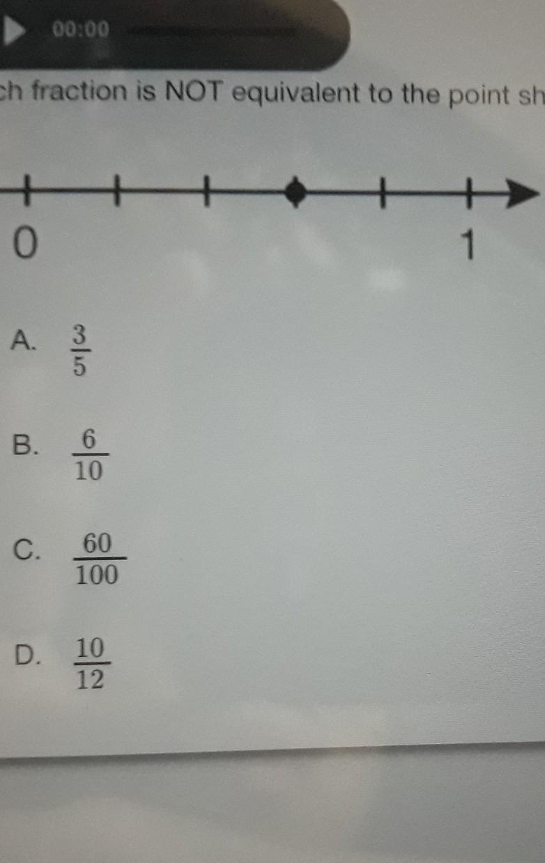 Which fraction is NOT equivalent to the point shown on the number line. I have provided-example-1