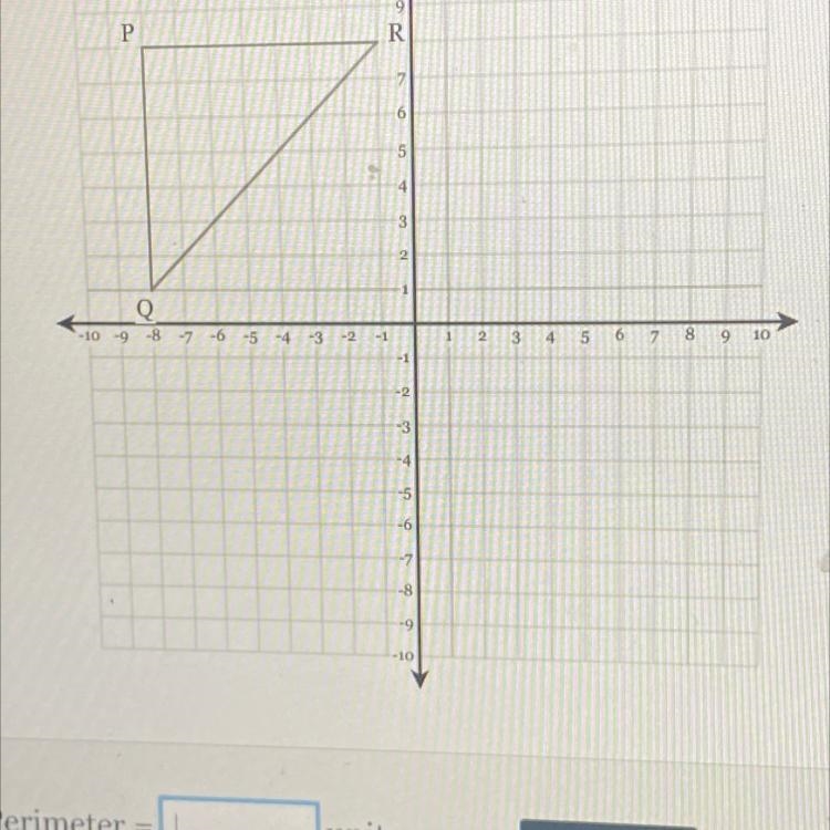 Count the perimeter units Please help-example-1