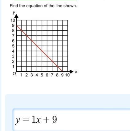 Find the equation of the line shown-example-1