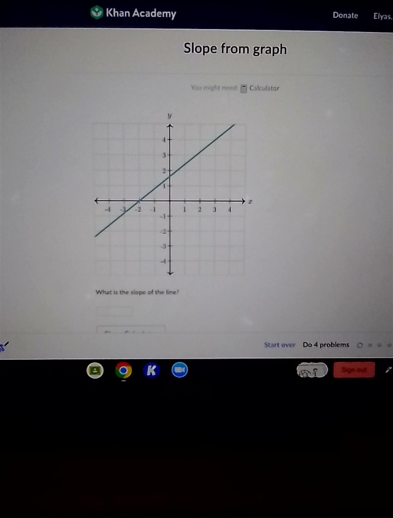 Psls help me plsssss find the slope of this.​-example-1