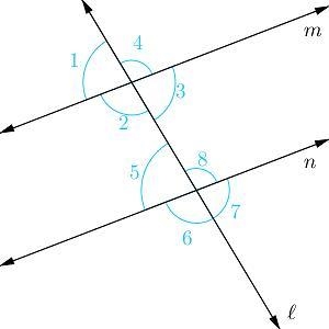 Given ∠2≅∠8, which theorem allows you to conclude m∥n? A. Alternate Interior Angles-example-1