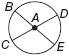 In (circle)A, m∠BAD = 110. Find mDE.-example-1