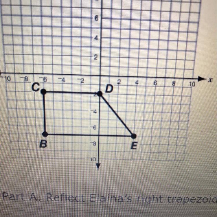 What are the coordinates for b c d and e ??-example-1